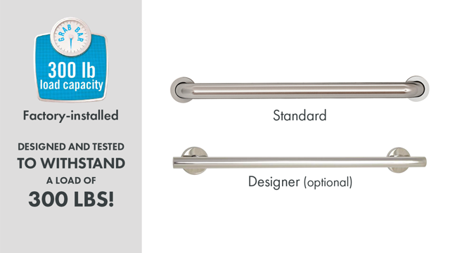 Standard vs. designer shower handle with a weight load of 300 lbs,.